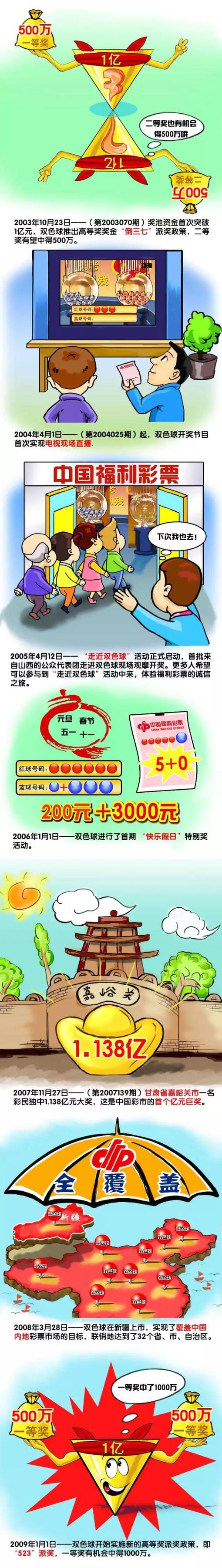 廷伯表示：“我的恢复进展很好，希望不会缺席整个赛季，我知道一切都很顺利。